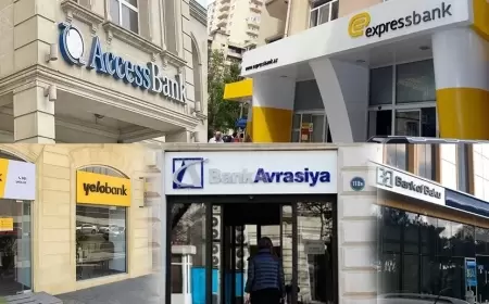 Bank Avrasiya,Bank of Baku,Yelo Bank … - Müştərilər ən çox bu banklardan şikayət etdilər